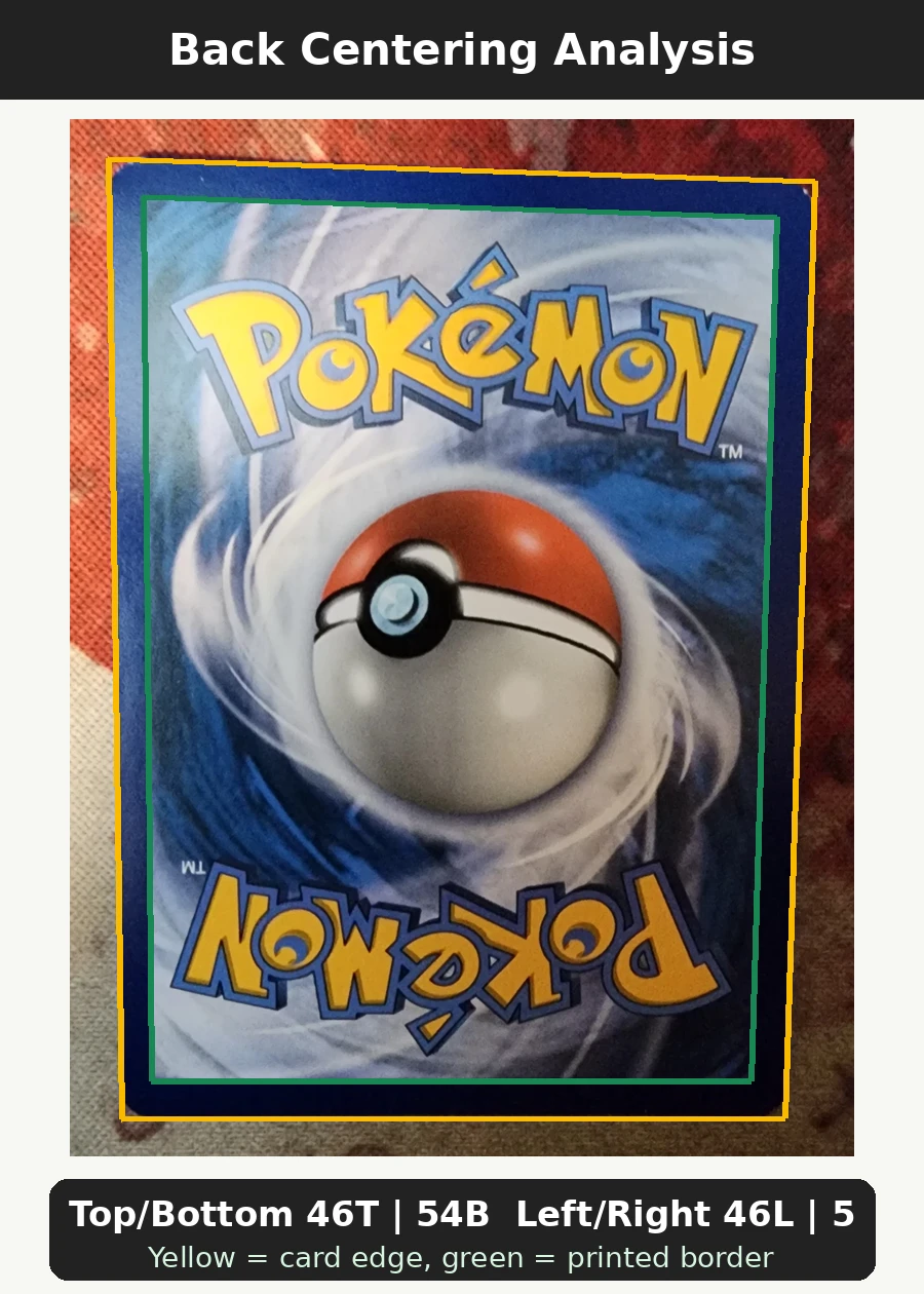 Charizard GX 150/147 Burning Shadows back centering analysis showing Top/Bottom 46T | 54B and Left/Right 46L | 54R.