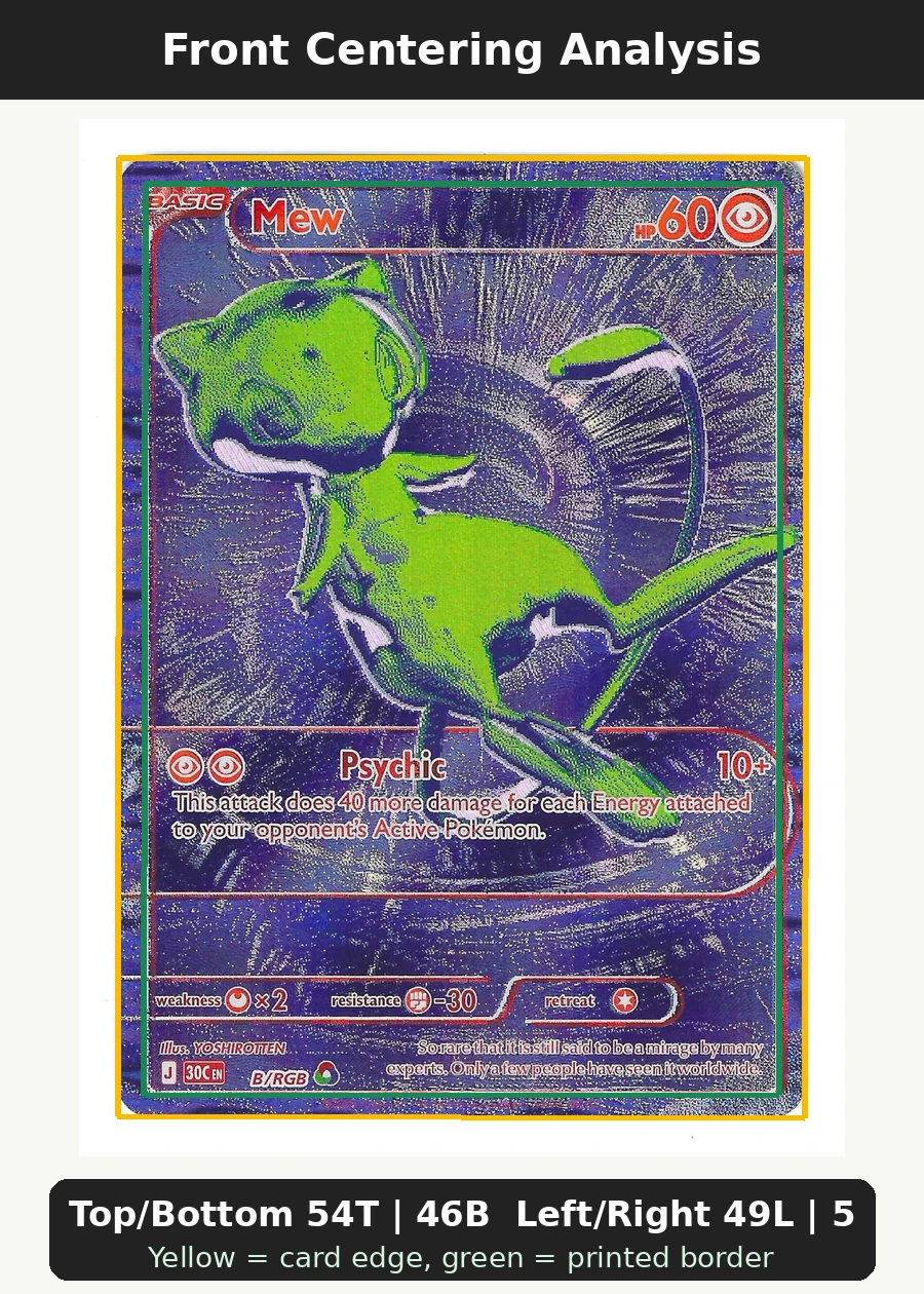 Mew B/103 MEGA Expansion 30th Celebration front centering analysis showing Top/Bottom 54T | 46B and Left/Right 49L | 51R.