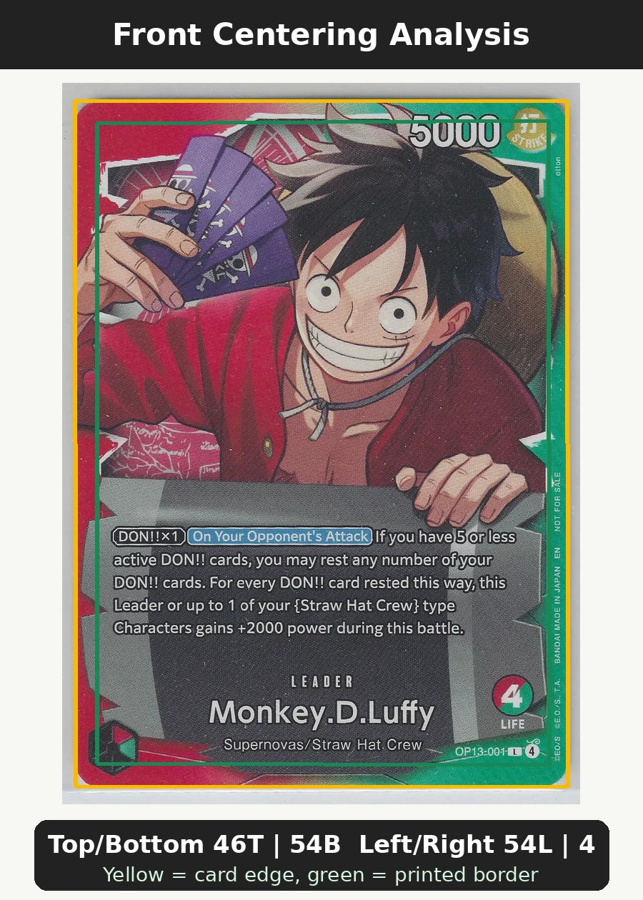 Monkey.D.Luffy (OP13-001) · Ichibansho OP13-001 One Piece Promotion Cards front centering analysis showing Top/Bottom 46T | 54B and Left/Right 54L | 46R.
