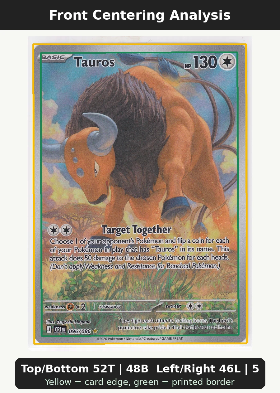 Tauros 096/86 Chaos Rising front centering analysis showing Top/Bottom 52T | 48B and Left/Right 46L | 54R.