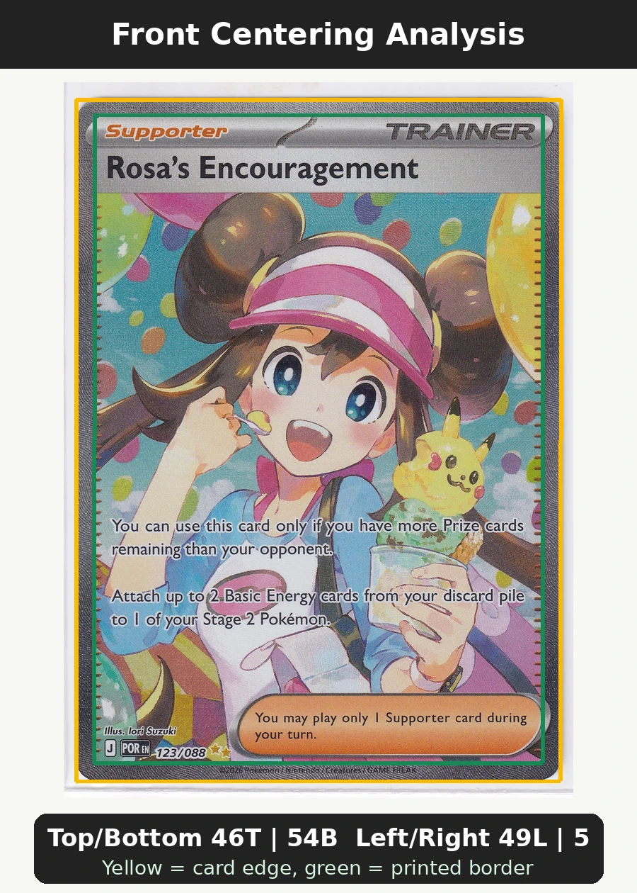 Rosa's Encouragement 123/88 Perfect Order front centering analysis showing Top/Bottom 46T | 54B and Left/Right 49L | 51R.