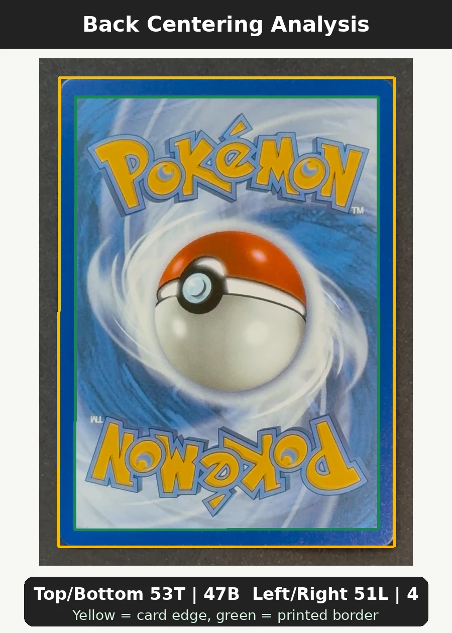 Psyduck 226/217 Ascended Heroes back centering analysis showing Top/Bottom 53T | 47B and Left/Right 51L | 49R.
