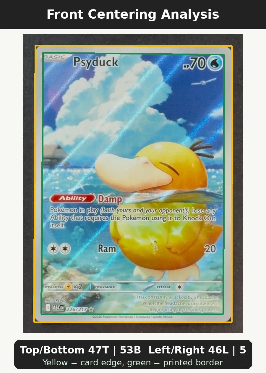Psyduck 226/217 Ascended Heroes front centering analysis showing Top/Bottom 47T | 53B and Left/Right 46L | 54R.