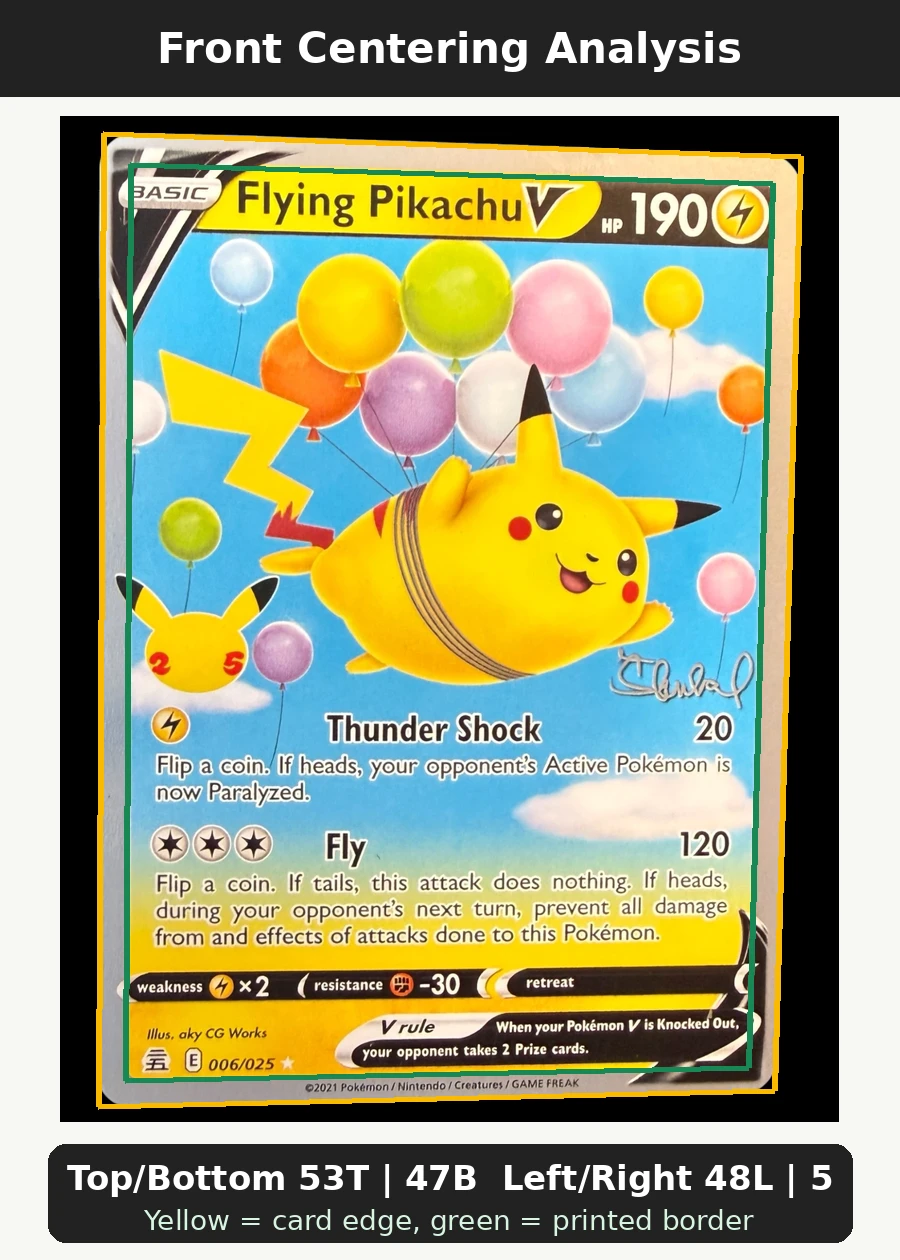 Flying Pikachu V 006/25 Celebrations front centering analysis showing Top/Bottom 53T | 47B and Left/Right 48L | 52R.