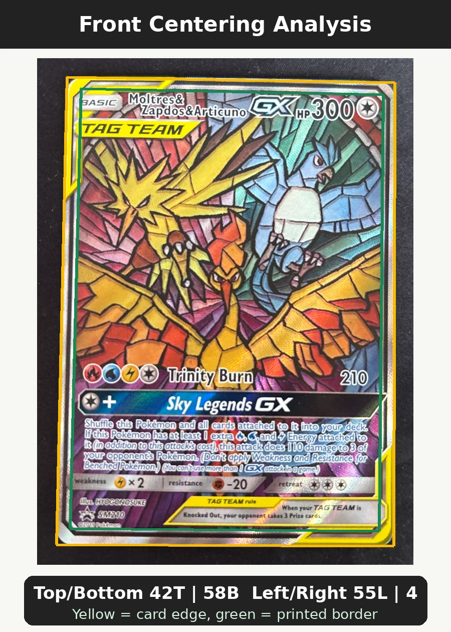 Moltres & Zapdos & Articuno GX SM210/248 SM Black Star Promos front centering analysis showing Top/Bottom 42T | 58B and Left/Right 55L | 45R.