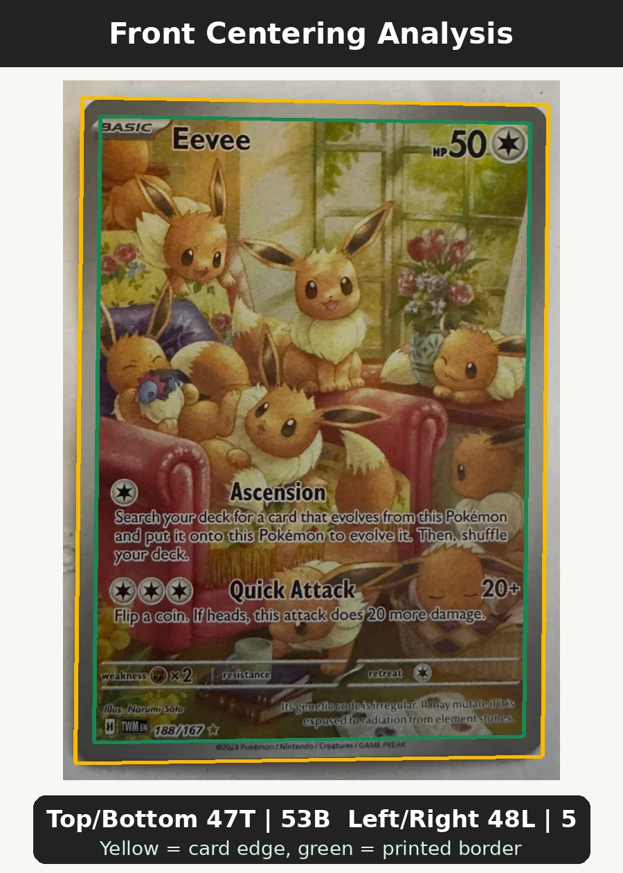 Eevee 188/167 Twilight Masquerade front centering analysis showing Top/Bottom 47T | 53B and Left/Right 48L | 52R.