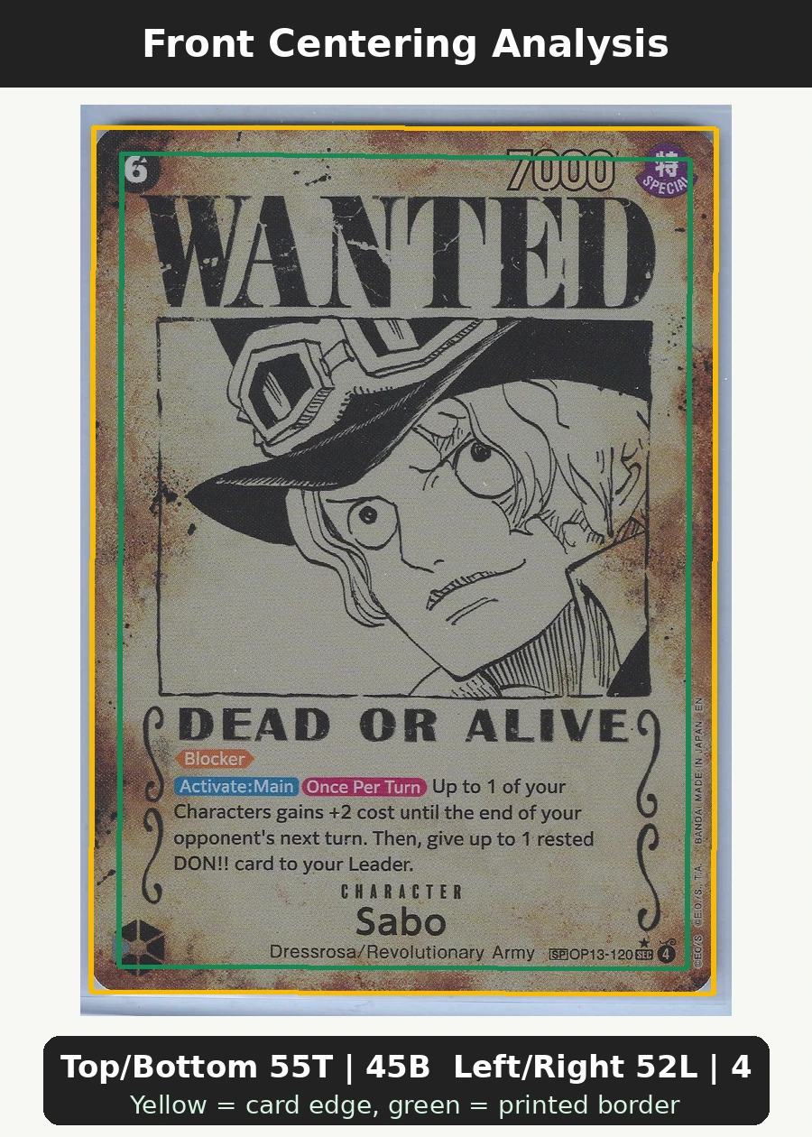 Sabo (OP13-120) - Wanted OP13-120 One Piece Promotion Cards front centering analysis showing Top/Bottom 55T | 45B and Left/Right 52L | 48R.