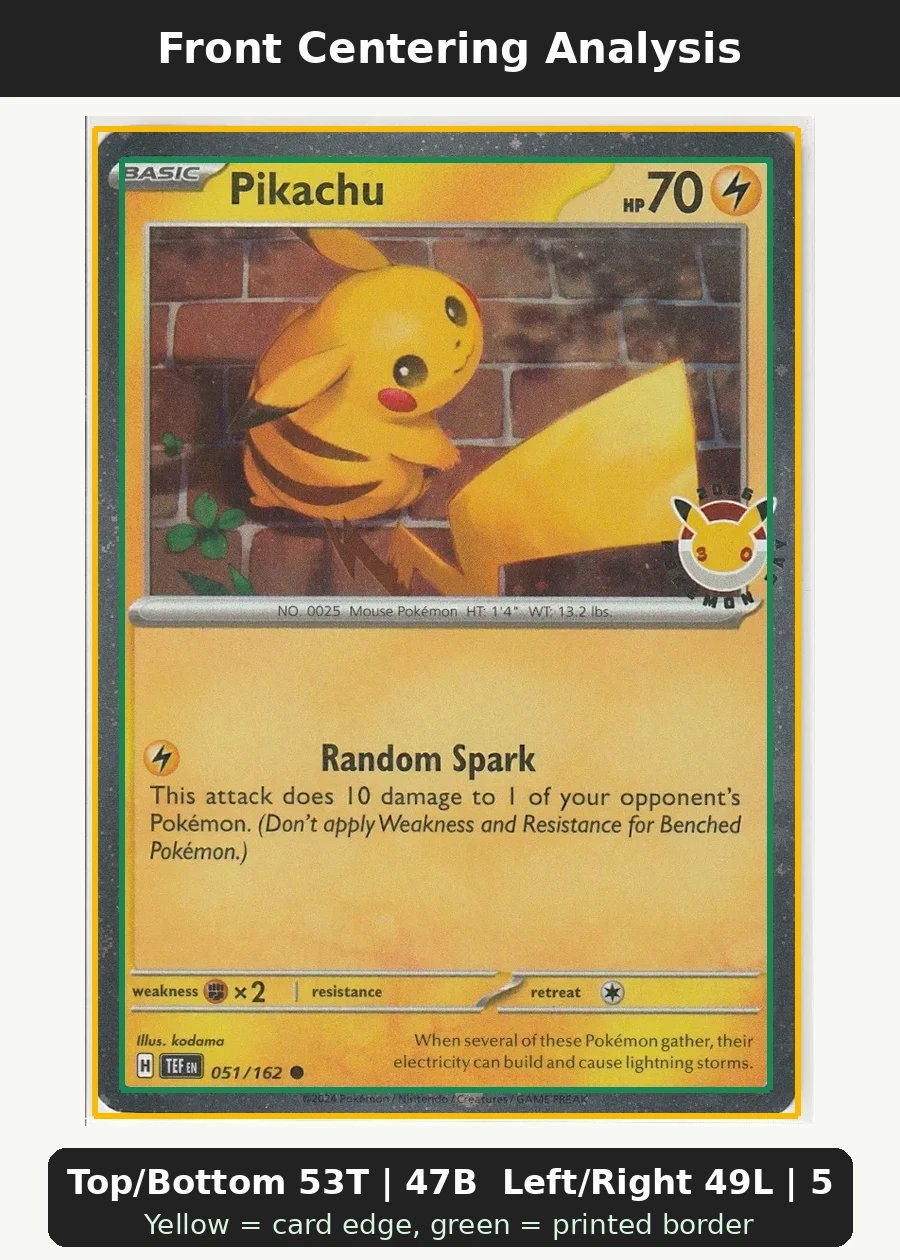 Pikachu 051/162 Temporal Forces front centering analysis showing Top/Bottom 53T | 47B and Left/Right 49L | 51R.