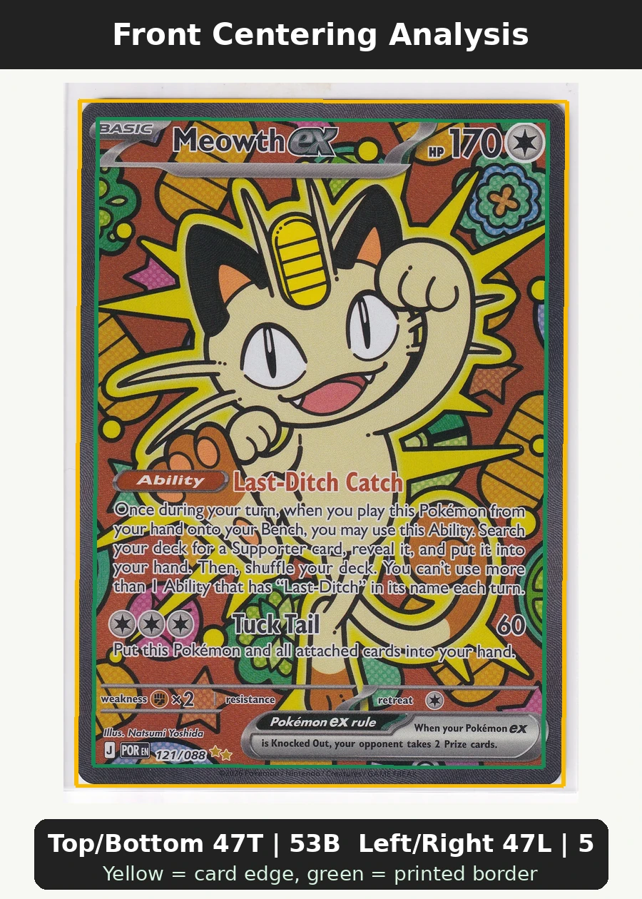 Meowth ex 121/88 Perfect Order front centering analysis showing Top/Bottom 47T | 53B and Left/Right 47L | 53R.