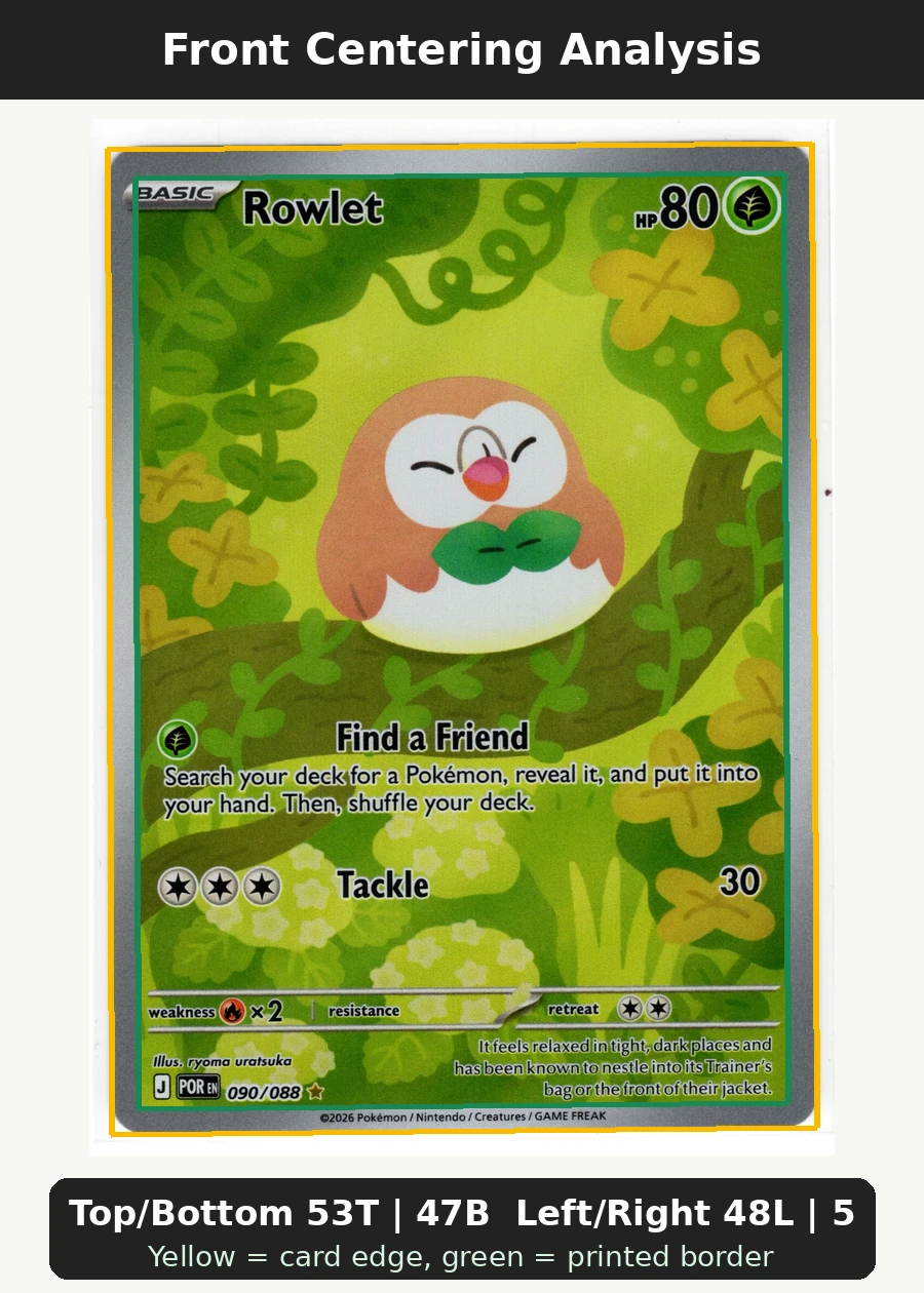 Rowlet 090/88 Perfect Order front centering analysis showing Top/Bottom 53T | 47B and Left/Right 48L | 52R.