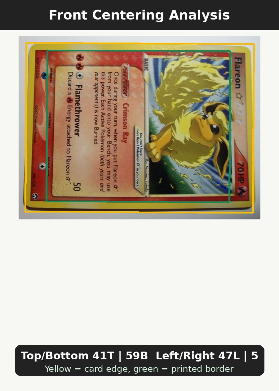 Flareon Star 100/108 Power Keepers front centering analysis showing Top/Bottom 41T | 59B and Left/Right 47L | 53R.