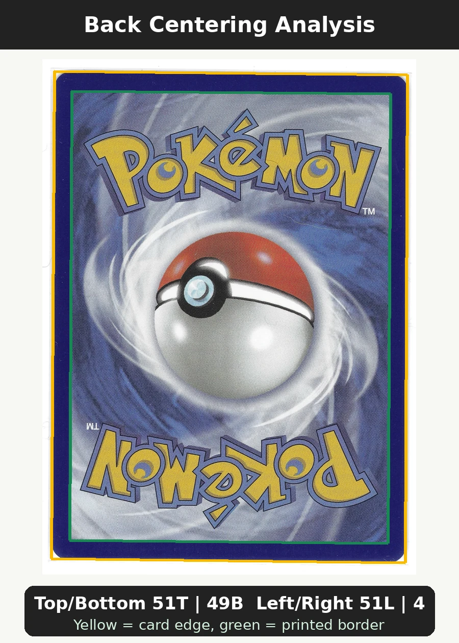 Charmander 038 MEP Black Star Promos back centering analysis showing Top/Bottom 51T | 49B and Left/Right 51L | 49R.