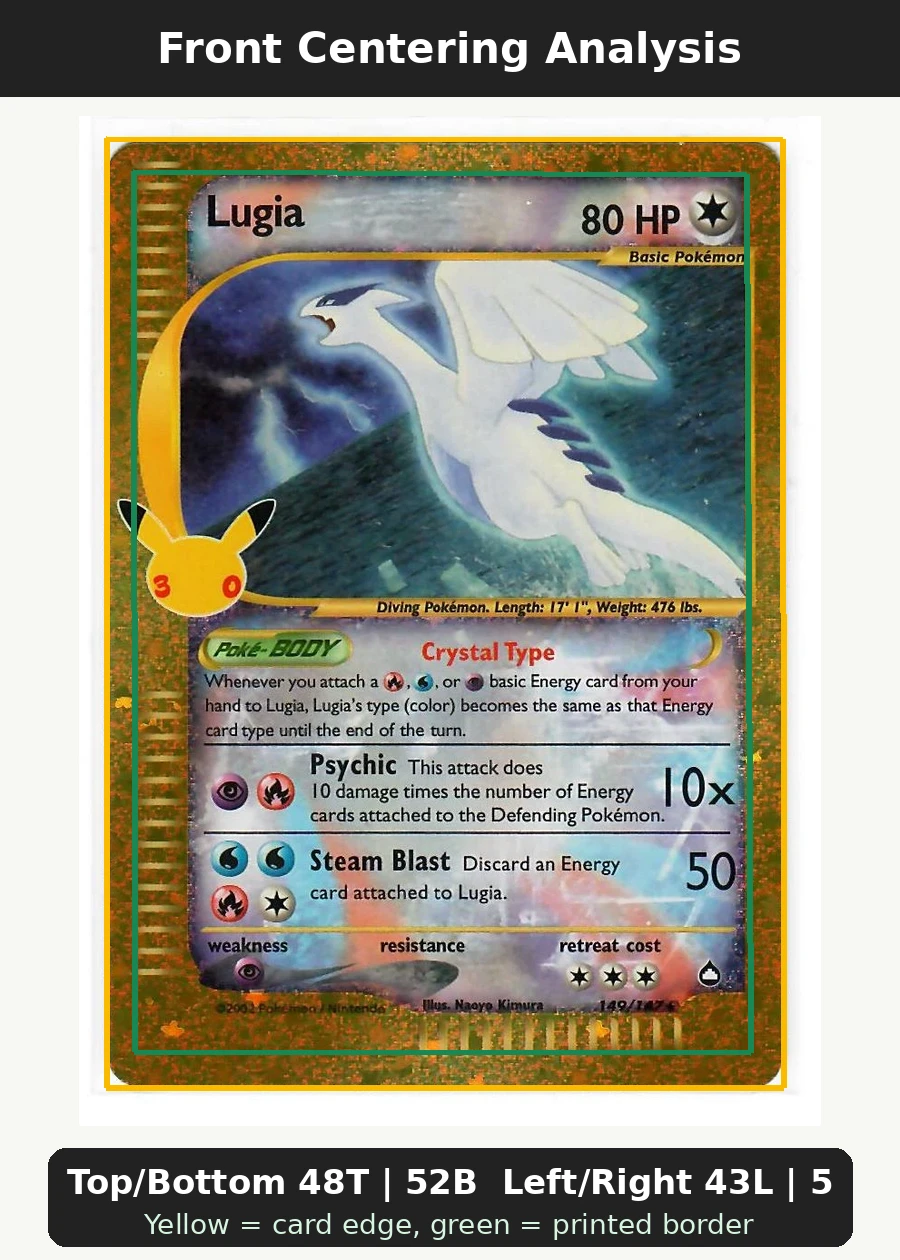 Lugia 149 30th Classic Collection front centering analysis showing Top/Bottom 48T | 52B and Left/Right 43L | 57R.