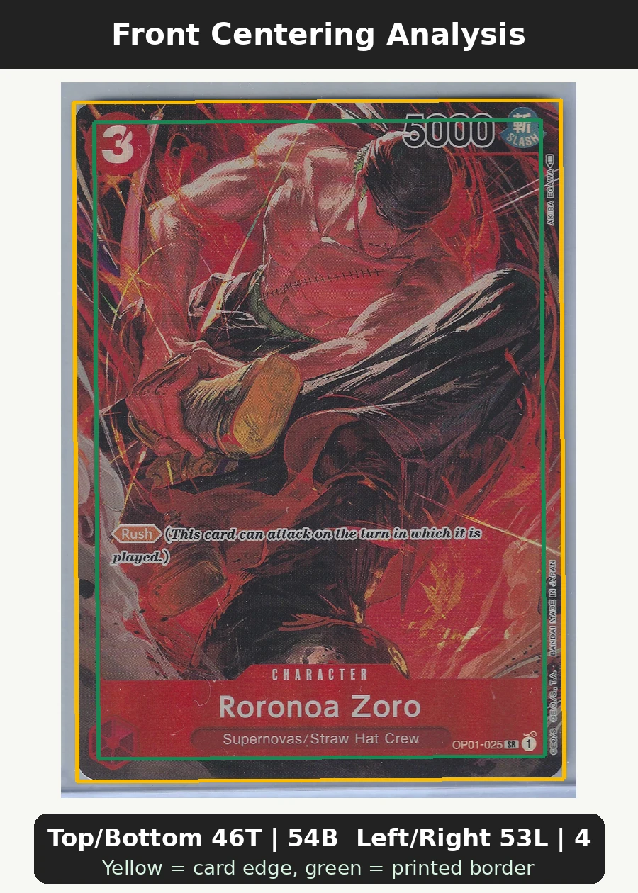 Roronoa Zoro OP01-025 - Alternate Art Romance Dawn front centering analysis showing Top/Bottom 46T | 54B and Left/Right 53L | 47R.