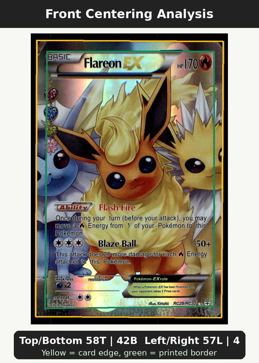 Flareon EX RC28/83 Generations front centering analysis showing Top/Bottom 58T | 42B and Left/Right 57L | 43R.