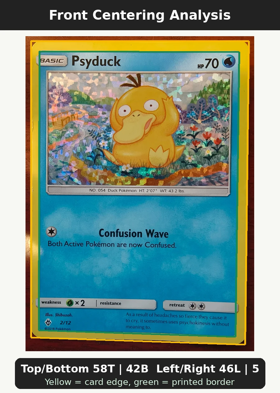 Psyduck 002/12 McDonald's Collection 2018 front centering analysis showing Top/Bottom 58T | 42B and Left/Right 46L | 54R.