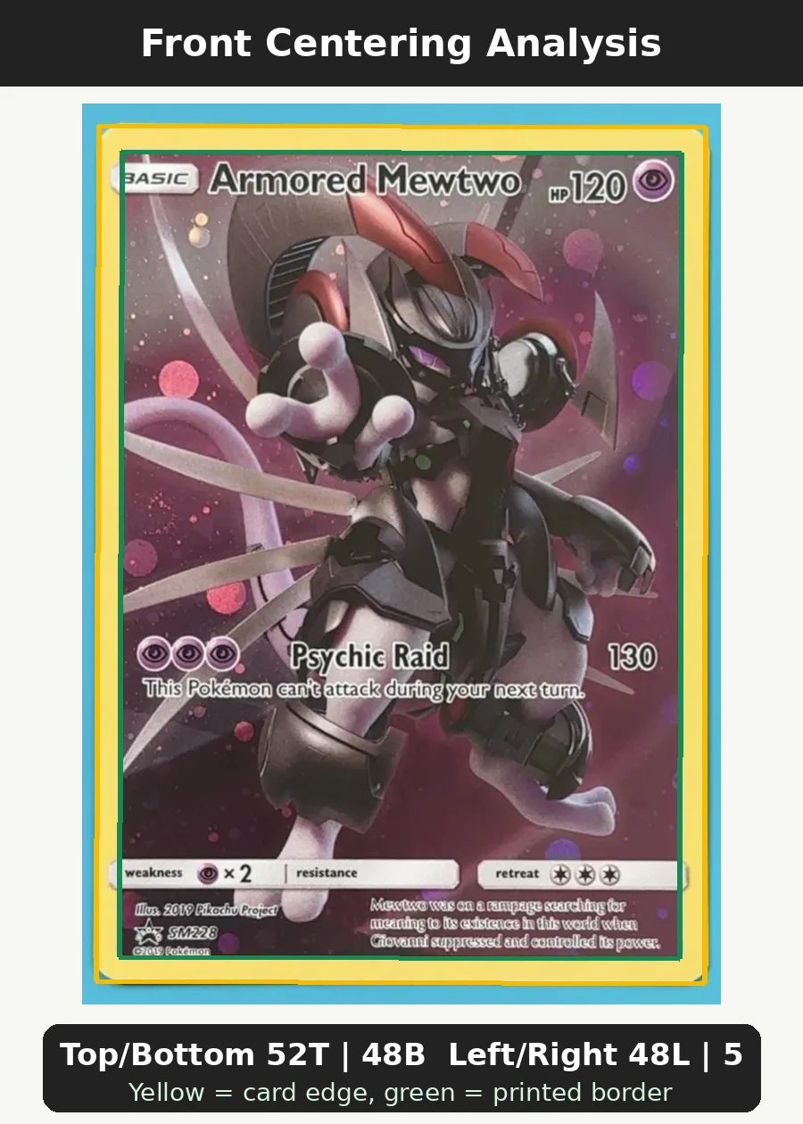 Armored Mewtwo SM228/248 SM Black Star Promos front centering analysis showing Top/Bottom 52T | 48B and Left/Right 48L | 52R.