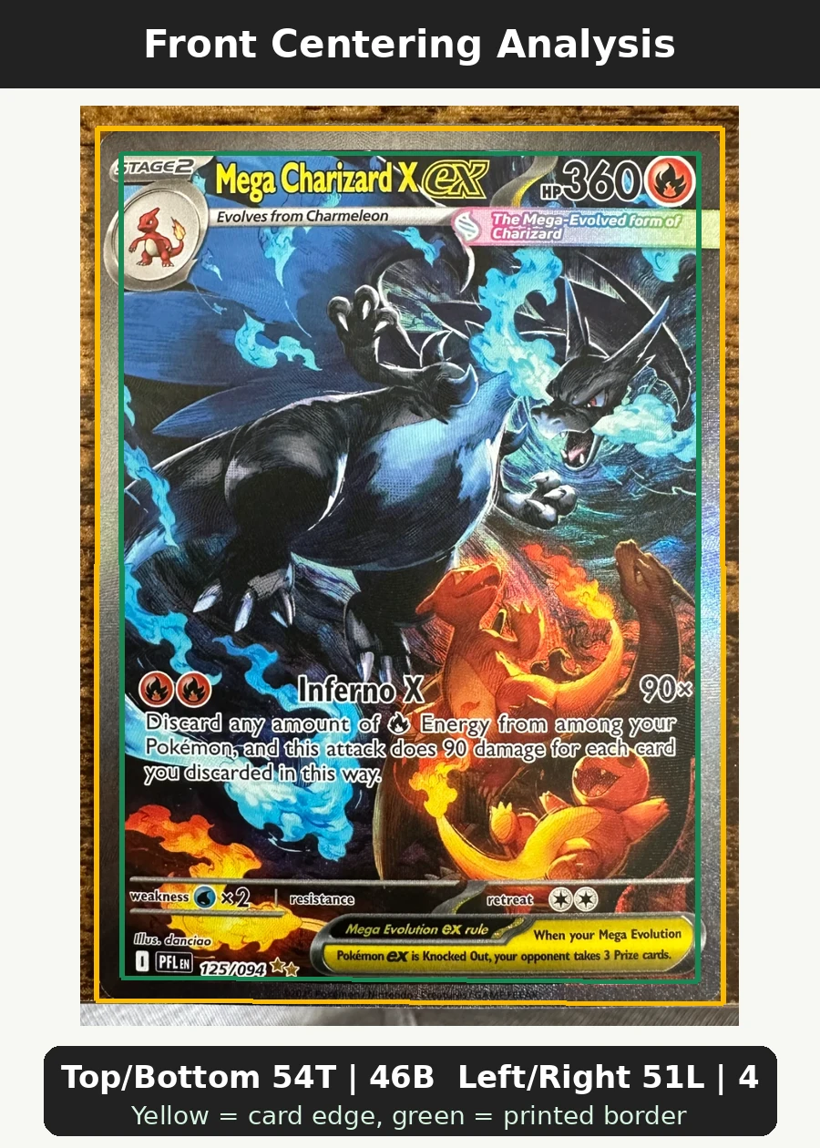 Mega Charizard X ex 125/94 Phantasmal Flames front centering analysis showing Top/Bottom 54T | 46B and Left/Right 51L | 49R.