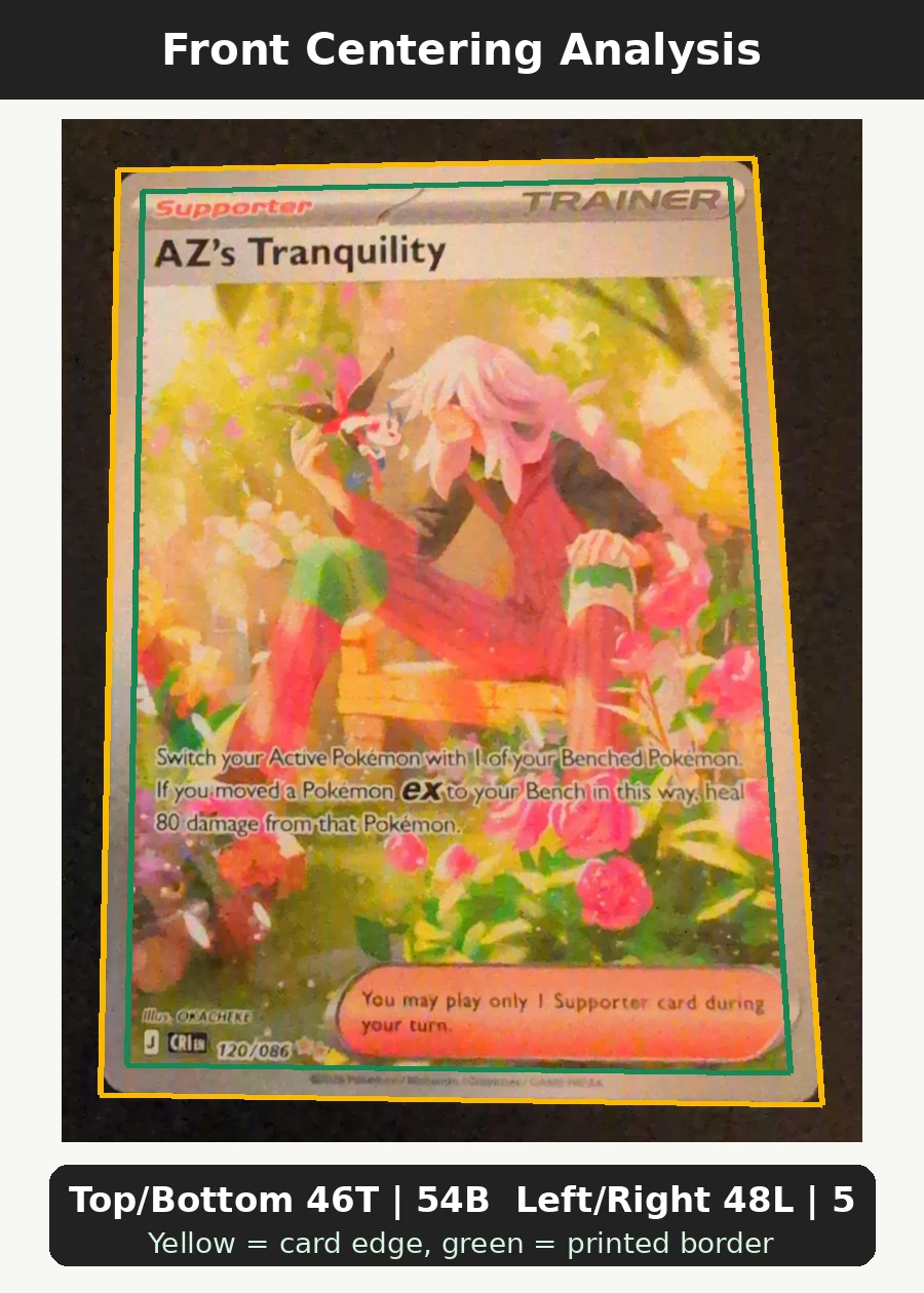 AZ's Tranquility 120/86 Chaos Rising front centering analysis showing Top/Bottom 46T | 54B and Left/Right 48L | 52R.
