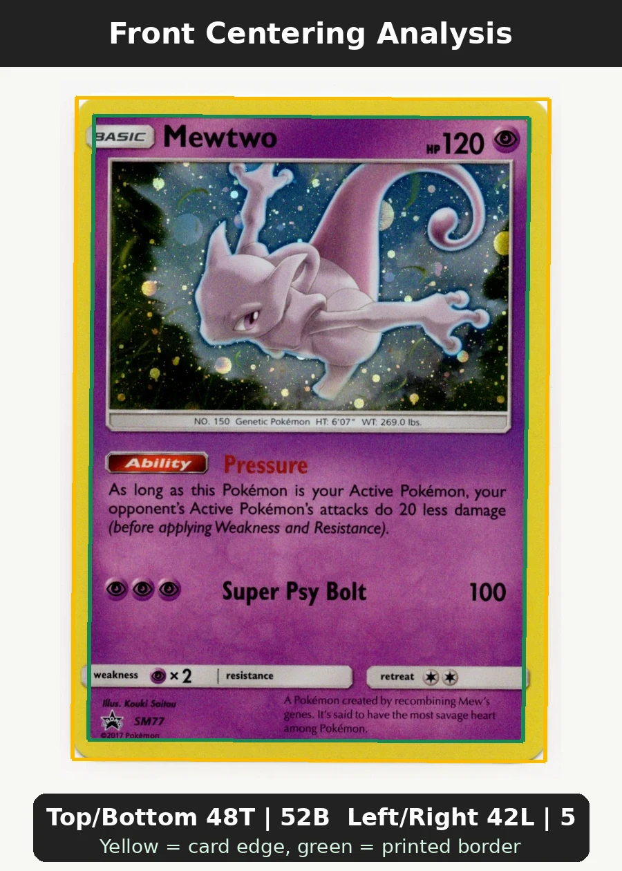 Mewtwo SM77/248 SM Black Star Promos front centering analysis showing Top/Bottom 48T | 52B and Left/Right 42L | 58R.