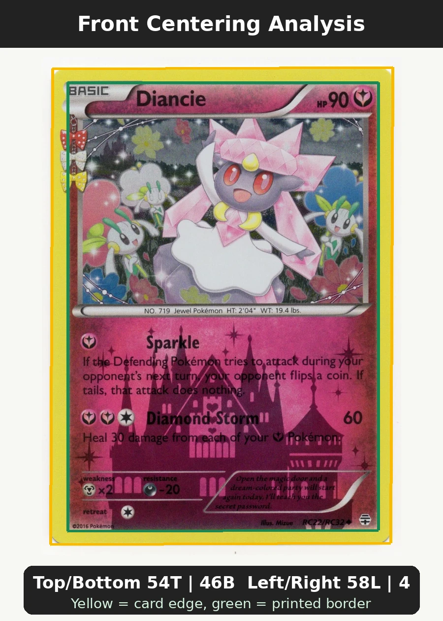 Diancie RC22/83 Generations front centering analysis showing Top/Bottom 54T | 46B and Left/Right 58L | 42R.