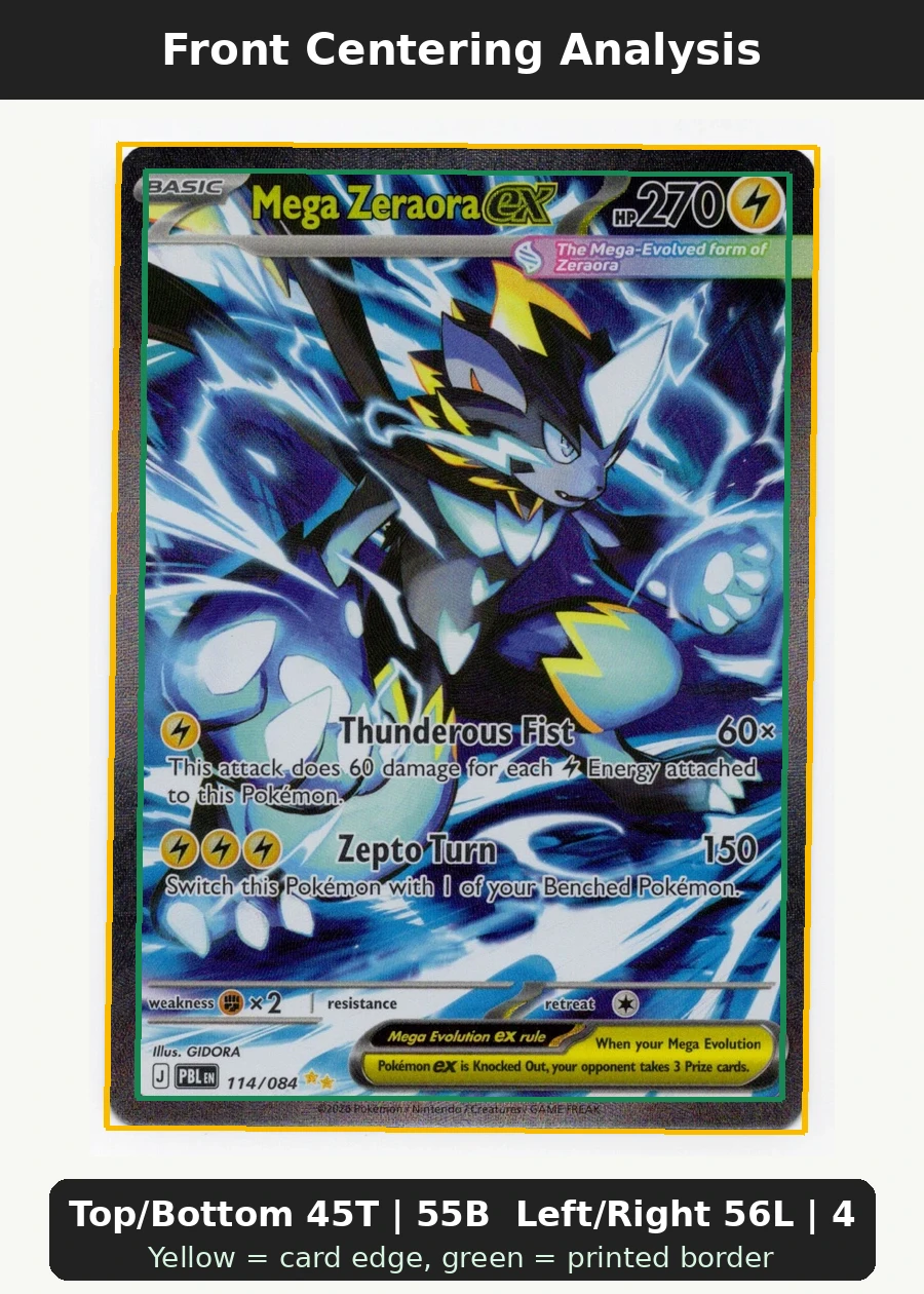 Mega Zeraora ex 114/84 Pitch Black front centering analysis showing Top/Bottom 45T | 55B and Left/Right 56L | 44R.