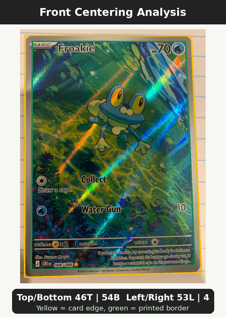 Froakie 088/86 Chaos Rising front centering analysis showing Top/Bottom 46T | 54B and Left/Right 53L | 47R.