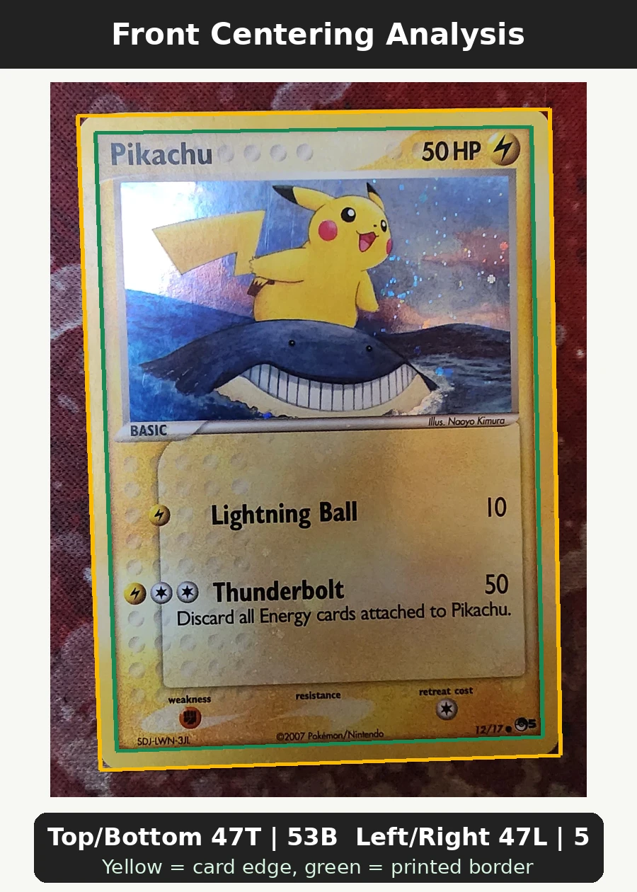 Pikachu 012/17 POP Series 5 front centering analysis showing Top/Bottom 47T | 53B and Left/Right 47L | 53R.
