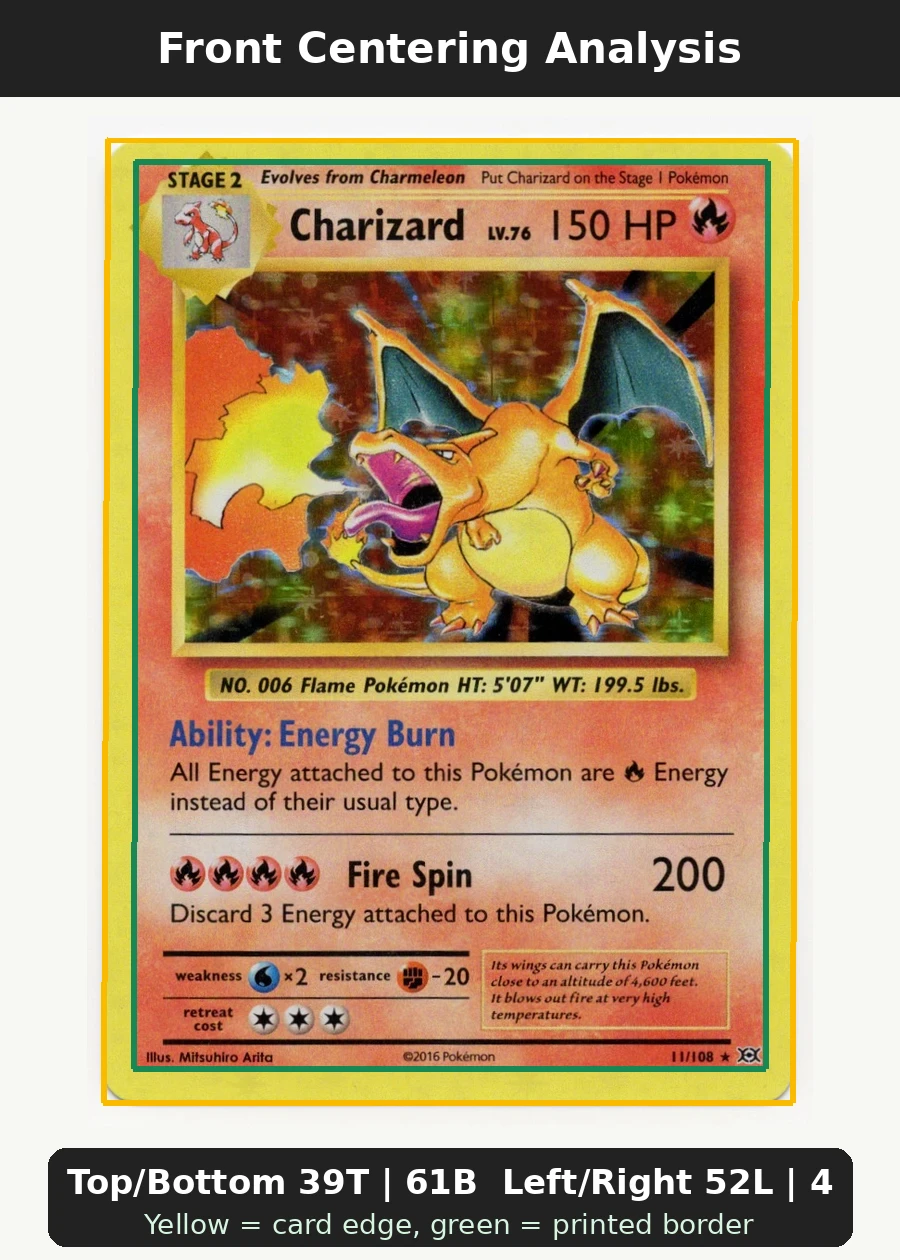 Charizard 011/108 Evolutions front centering analysis showing Top/Bottom 39T | 61B and Left/Right 52L | 48R.