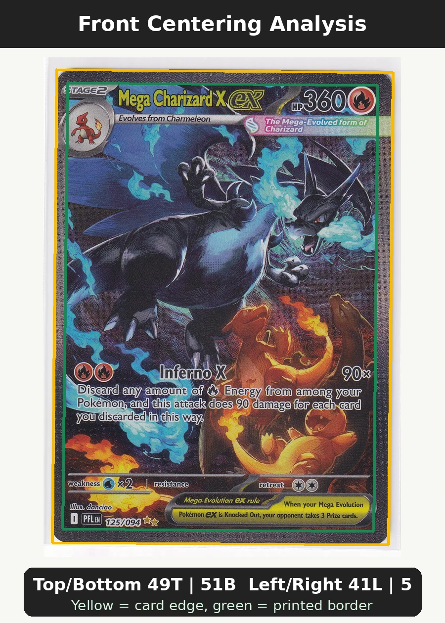 Mega Charizard X ex 125/94 Phantasmal Flames front centering analysis showing Top/Bottom 49T | 51B and Left/Right 41L | 59R.