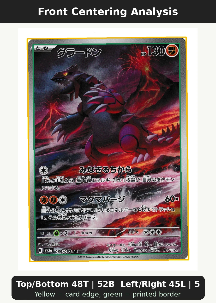 Groudon 069/62 Raging Surf front centering analysis showing Top/Bottom 48T | 52B and Left/Right 45L | 55R.