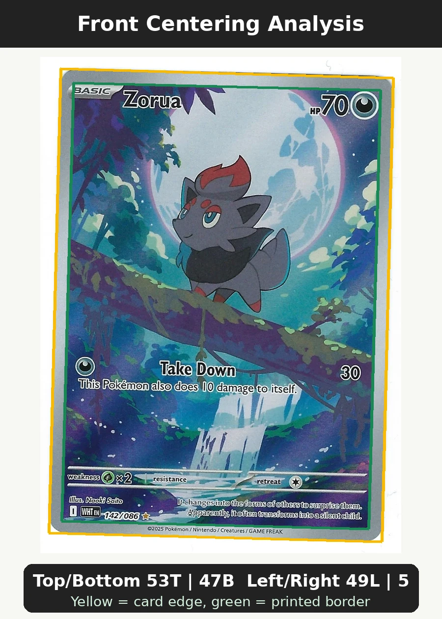 Zorua 142/86 White Flare front centering analysis showing Top/Bottom 53T | 47B and Left/Right 49L | 51R.