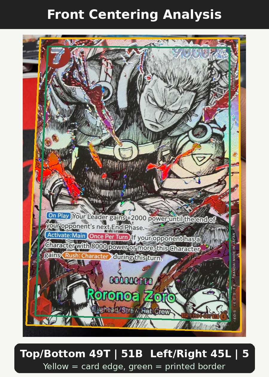 Roronoa Zoro EB04-007 Adventure on Kami's Island front centering analysis showing Top/Bottom 49T | 51B and Left/Right 45L | 55R.