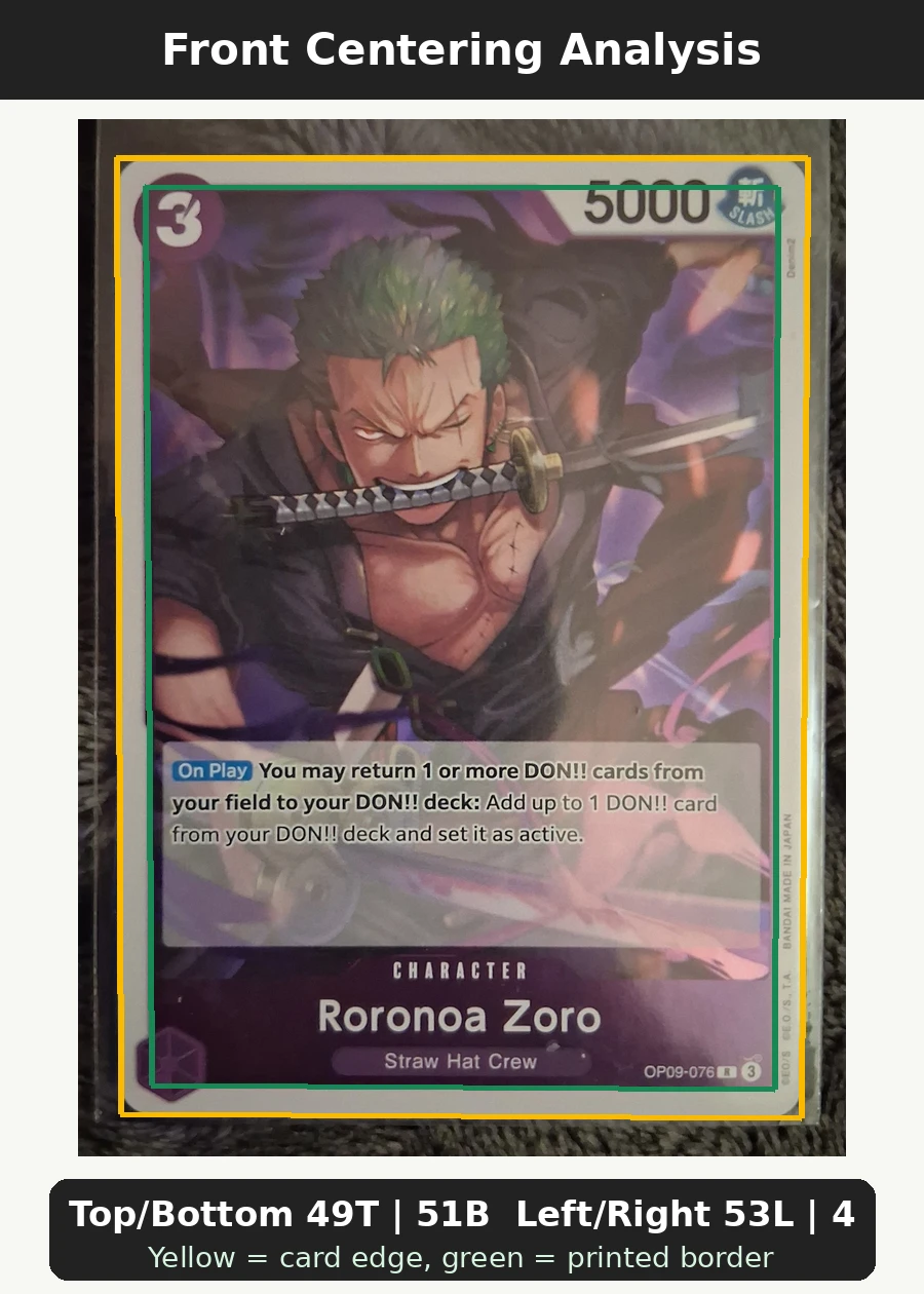 Roronoa Zoro OP09-076 One Piece Promotion Cards front centering analysis showing Top/Bottom 49T | 51B and Left/Right 53L | 47R.