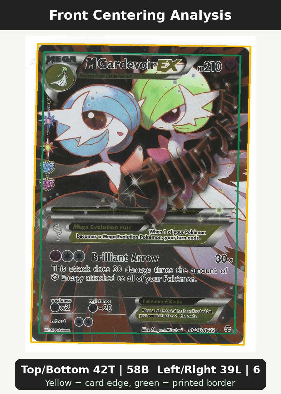 M Gardevoir EX RC31/83 Generations front centering analysis showing Top/Bottom 42T | 58B and Left/Right 39L | 61R.