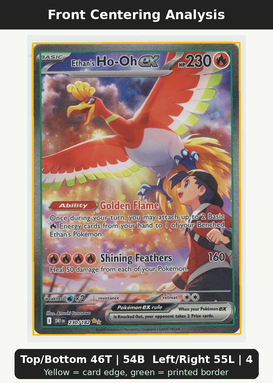 Ethan's Ho-Oh ex 230/182 Destined Rivals front centering analysis showing Top/Bottom 46T | 54B and Left/Right 55L | 45R.