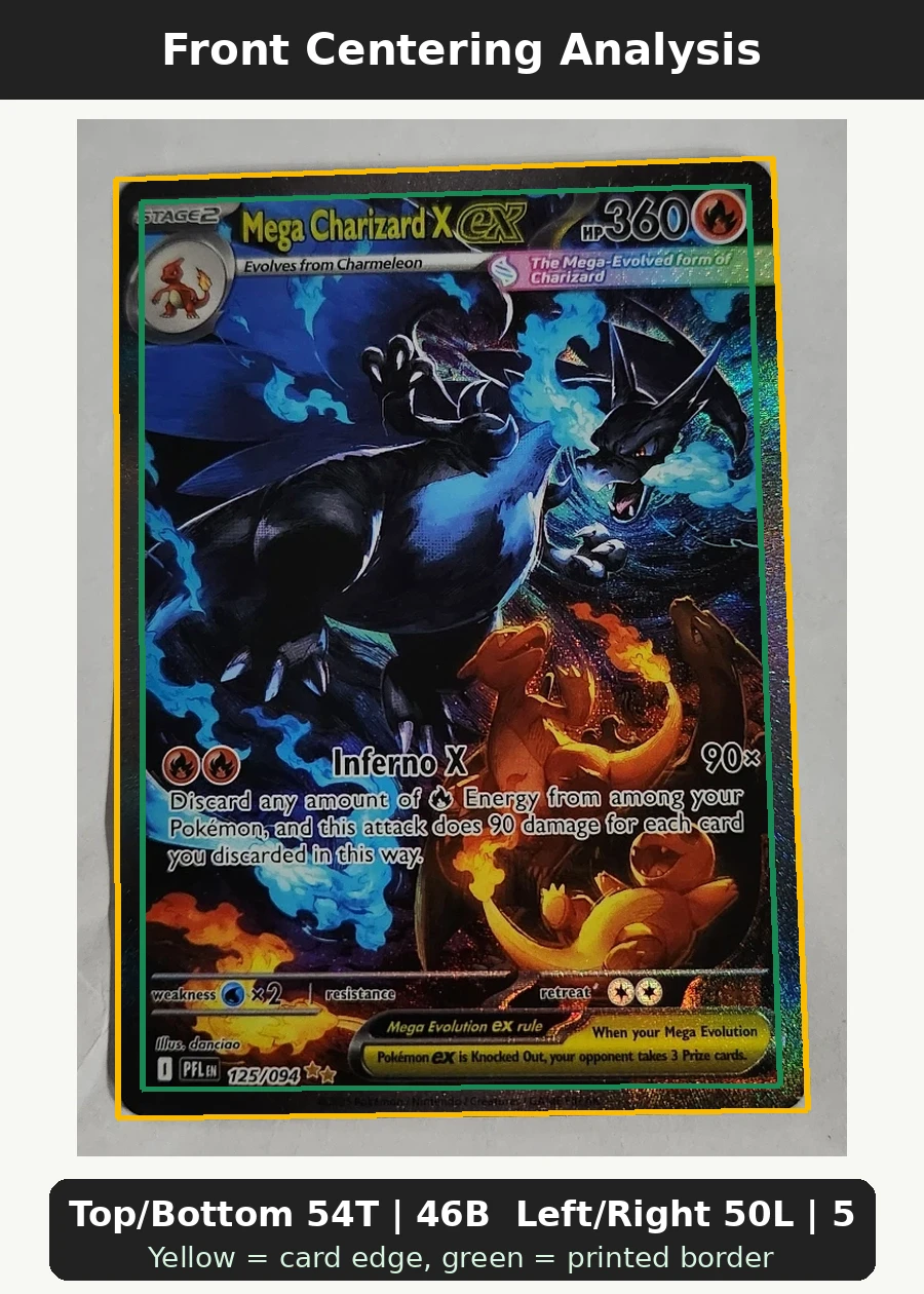 Mega Charizard X ex 125/94 Phantasmal Flames front centering analysis showing Top/Bottom 54T | 46B and Left/Right 50L | 50R.