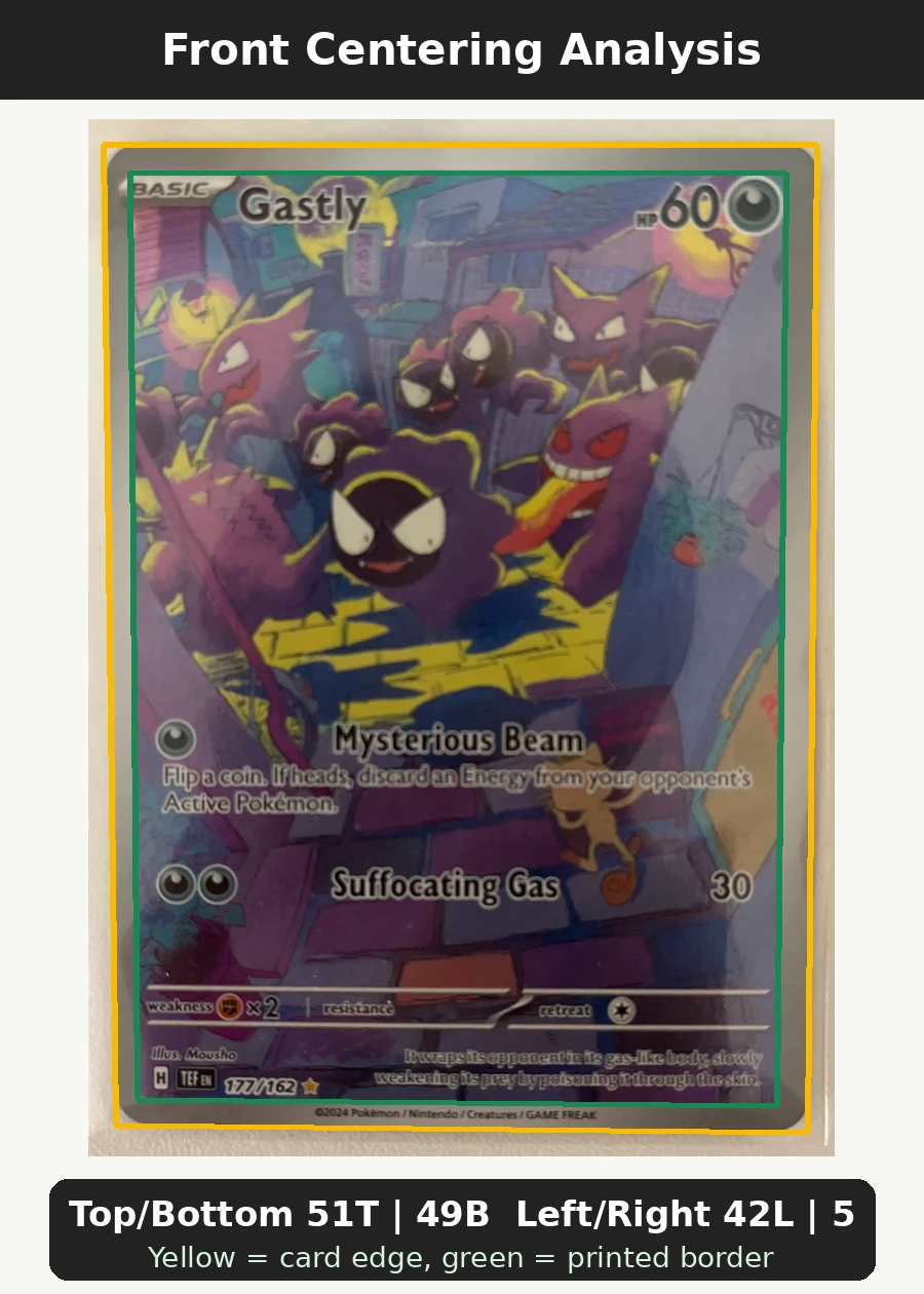 Gastly 177/162 Temporal Forces front centering analysis showing Top/Bottom 51T | 49B and Left/Right 42L | 58R.
