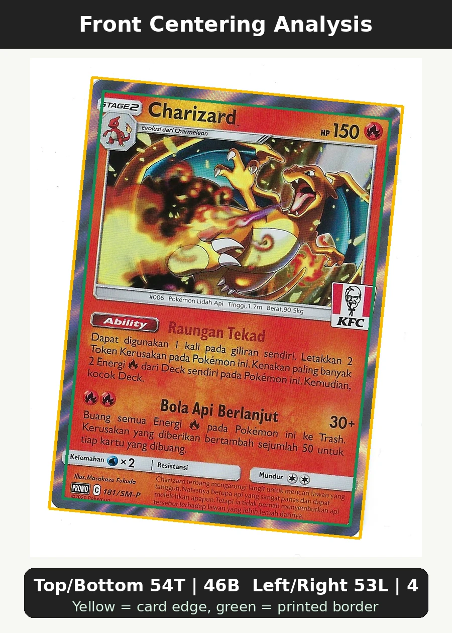 Charizard 014/181 Team Up front centering analysis showing Top/Bottom 54T | 46B and Left/Right 53L | 47R.