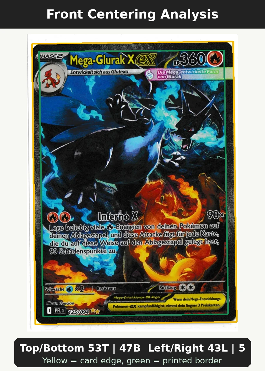 Mega Charizard X ex 125/94 Phantasmal Flames front centering analysis showing Top/Bottom 53T | 47B and Left/Right 43L | 57R.