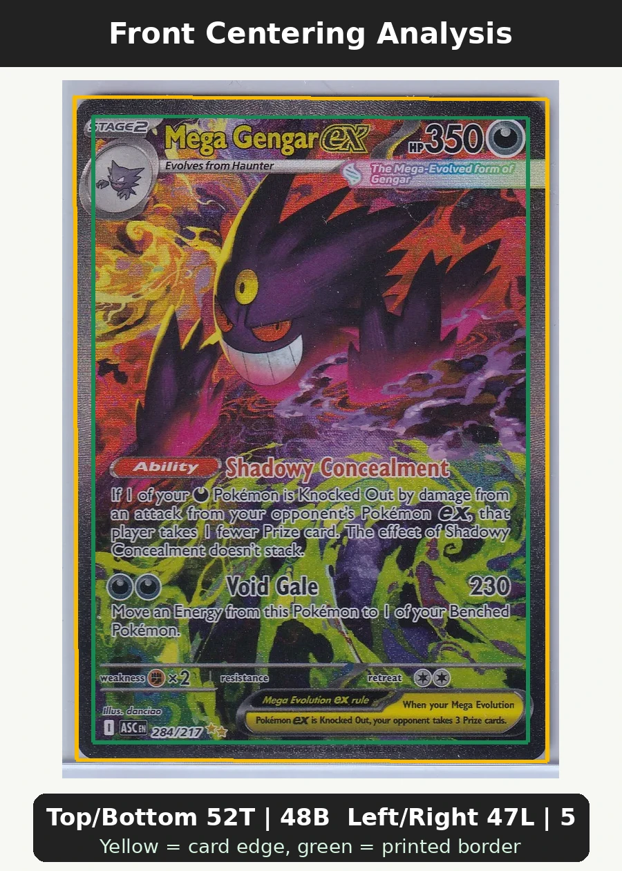 Mega Gengar ex 284/217 Ascended Heroes front centering analysis showing Top/Bottom 52T | 48B and Left/Right 47L | 53R.
