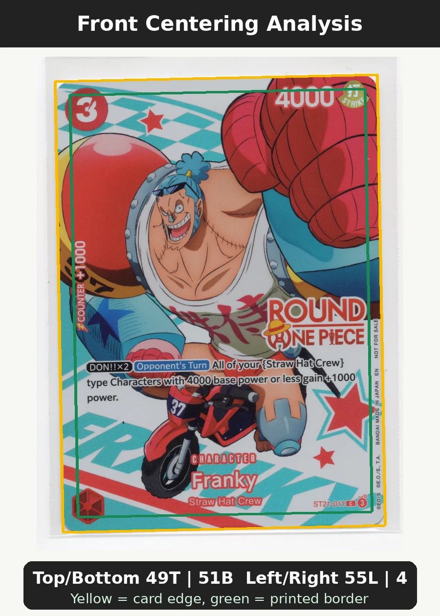 Franky ST21-011 One Piece Promotion Cards front centering analysis showing Top/Bottom 49T | 51B and Left/Right 55L | 45R.