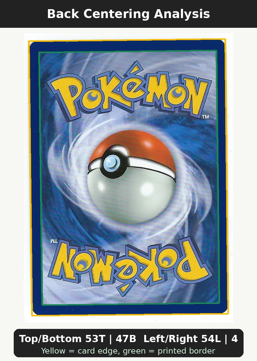 Meowth 106/94 Phantasmal Flames back centering analysis showing Top/Bottom 53T | 47B and Left/Right 54L | 46R.