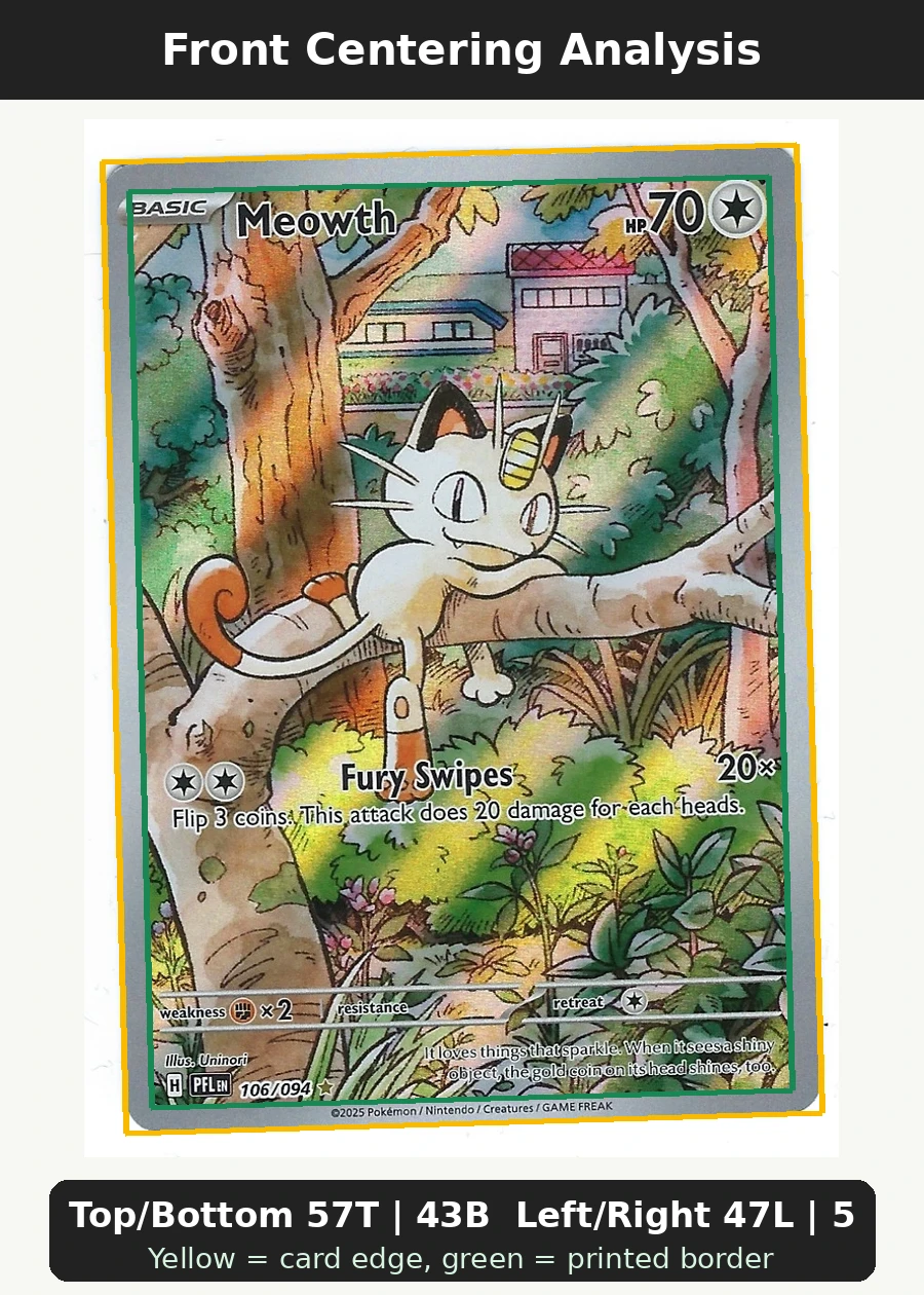 Meowth 106/94 Phantasmal Flames front centering analysis showing Top/Bottom 57T | 43B and Left/Right 47L | 53R.
