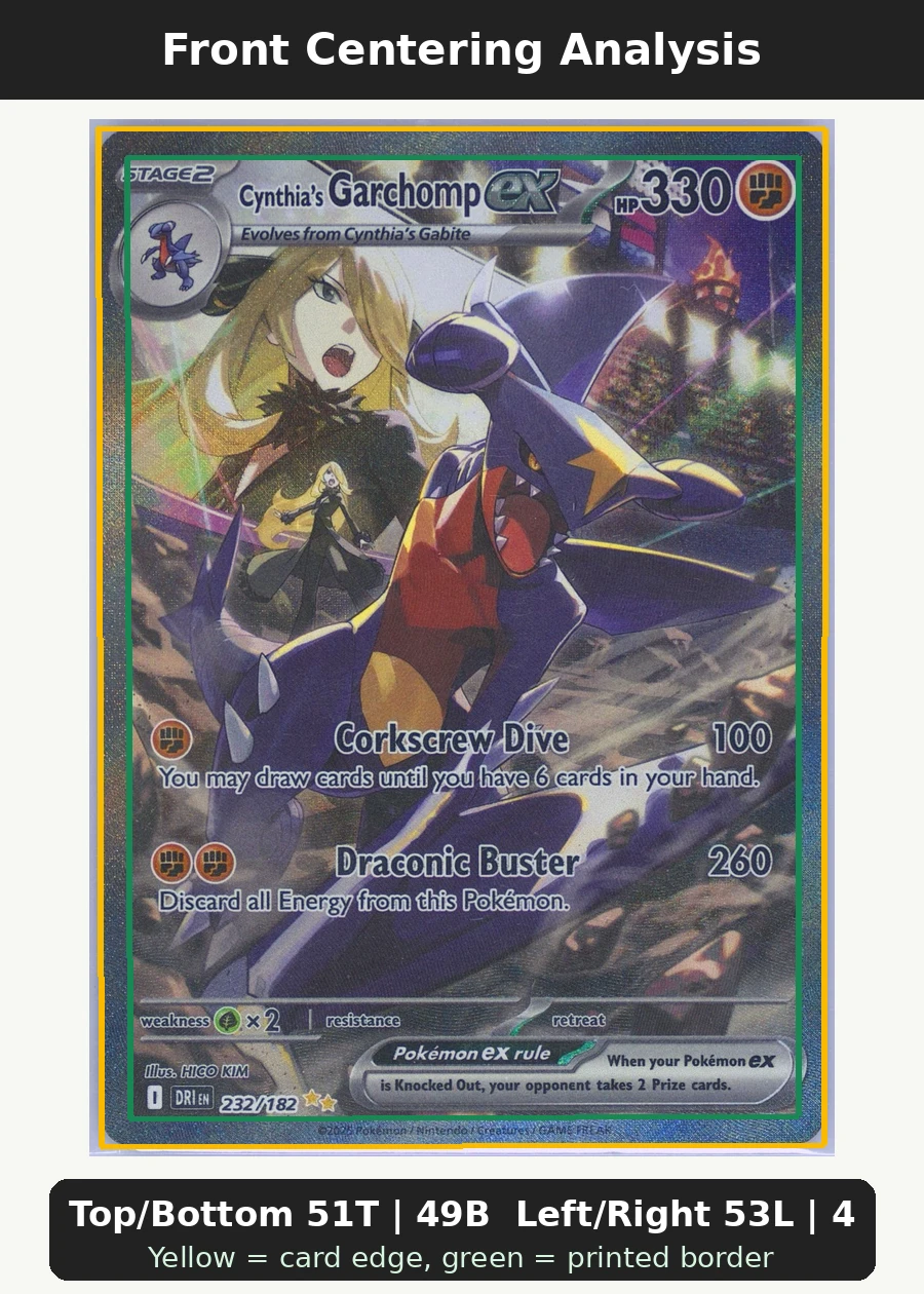 Cynthia's Garchomp ex 232/182 Destined Rivals front centering analysis showing Top/Bottom 51T | 49B and Left/Right 53L | 47R.