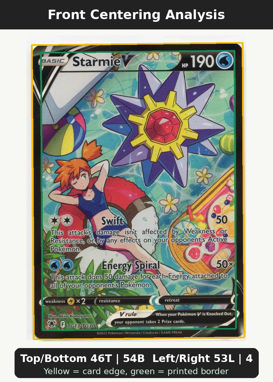 Starmie V TG13/189 Astral Radiance front centering analysis showing Top/Bottom 46T | 54B and Left/Right 53L | 47R.