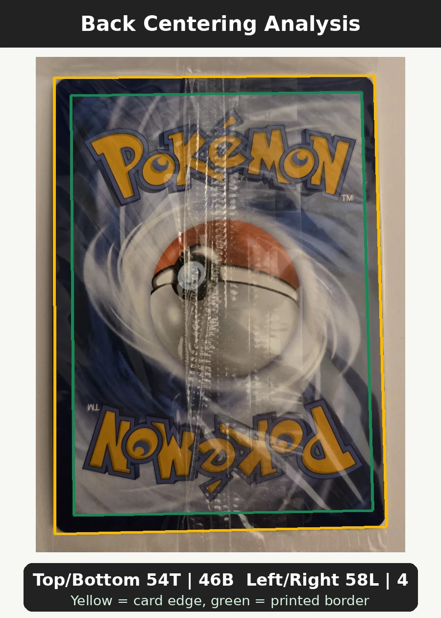Charmander 044/225 SVP Black Star Promos back centering analysis showing Top/Bottom 54T | 46B and Left/Right 58L | 42R.