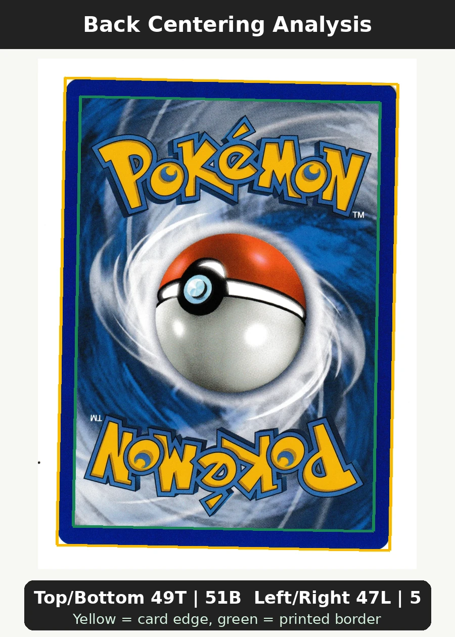 Gyarados GX SM212/248 SM Black Star Promos back centering analysis showing Top/Bottom 49T | 51B and Left/Right 47L | 53R.