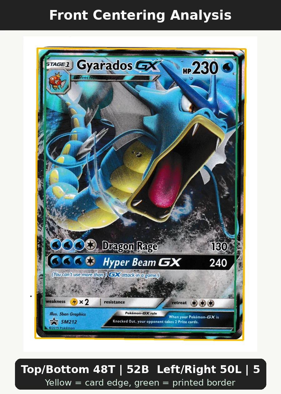 Gyarados GX SM212/248 SM Black Star Promos front centering analysis showing Top/Bottom 48T | 52B and Left/Right 50L | 50R.