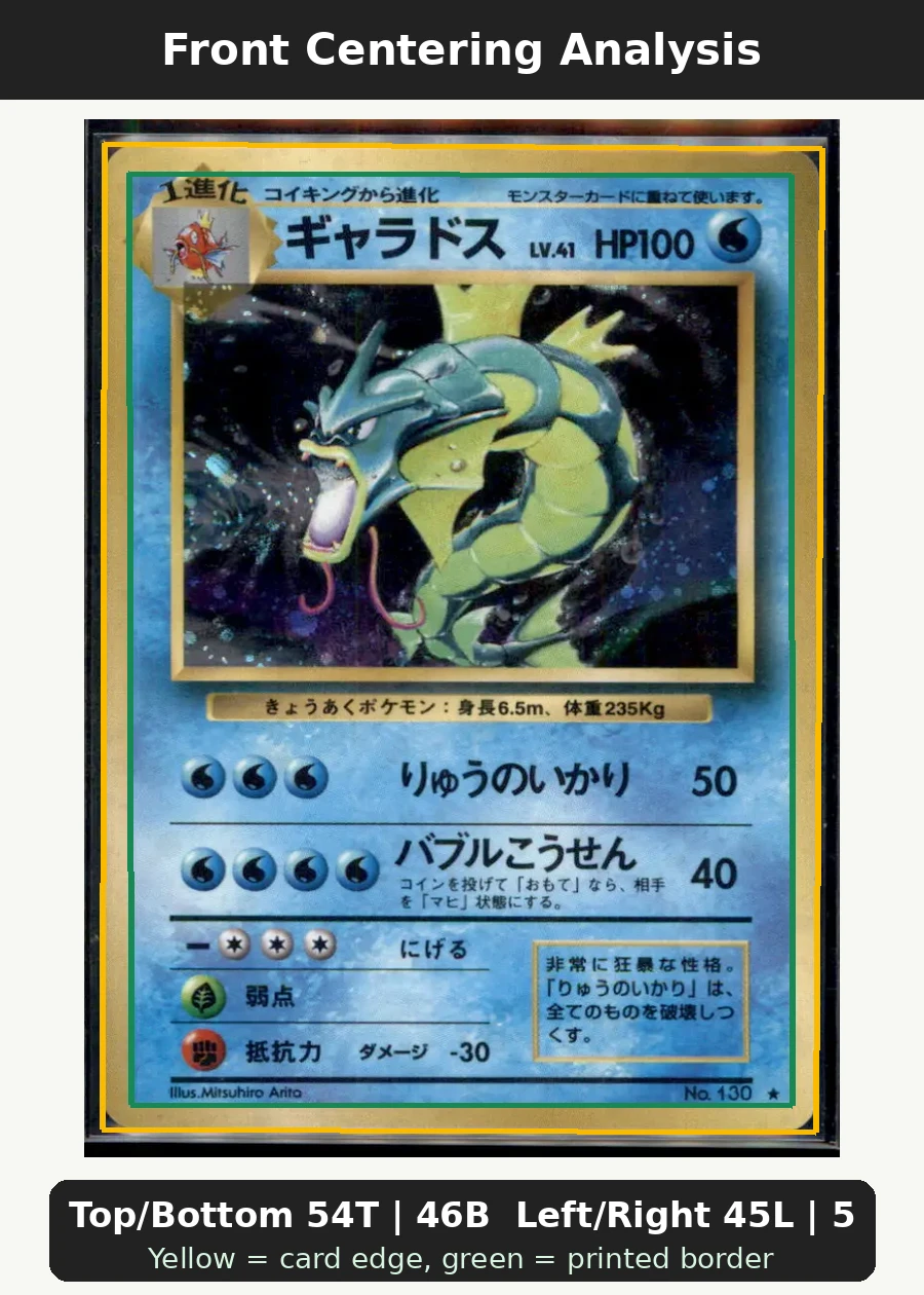 Gyarados 007/130 Base Set 2 front centering analysis showing Top/Bottom 54T | 46B and Left/Right 45L | 55R.